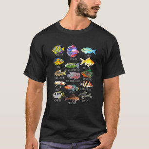 Camiseta Tipos de Aquarismo-Espécies de Peixes-Biologia