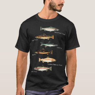 Camiseta Tipos De Capturas Espécies De Peixes Captação Pesc