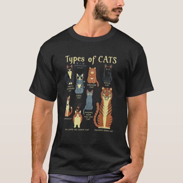 Camiseta Tipos De Cat Comparison Cat Pet Owner (Frente)