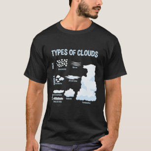 Camiseta Tipos De Clima Meteorológico De Nuvens