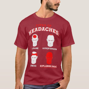 Camiseta Tipos De Dores De Cabeça Explicando Economia Básic