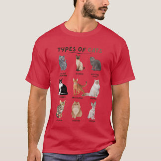 Camiseta Tipos de Gatos para Vintage de Cat Lovers