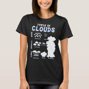 Camiseta Tipos De Nuvens Meteorologistas Da Forragem Meteor