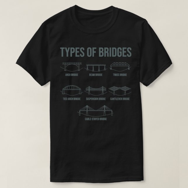 Camiseta Tipos de presentes de Engenheiro de ponte (Frente do Design)