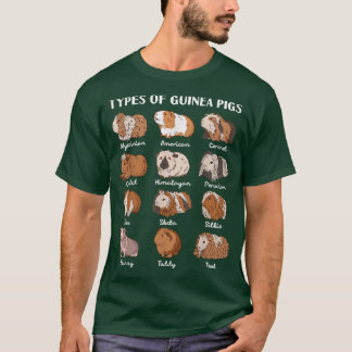 Camiseta Tipos De Suínos Guineenses Cuta Educacional De Col