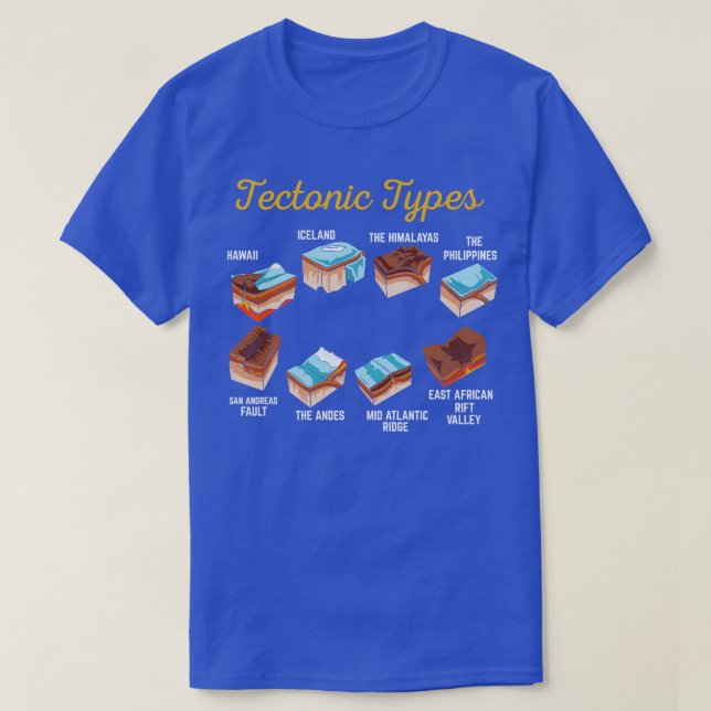 Camiseta Tipos Tectônicos (Frente do Design)