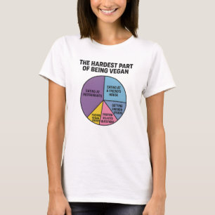 Camiseta Torta de Luta Vegana Gráfico Mais Difícil Engraçad