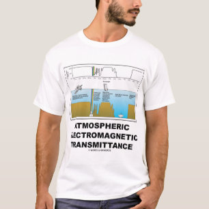 Camiseta Transmitância eletromagnético atmosférico
