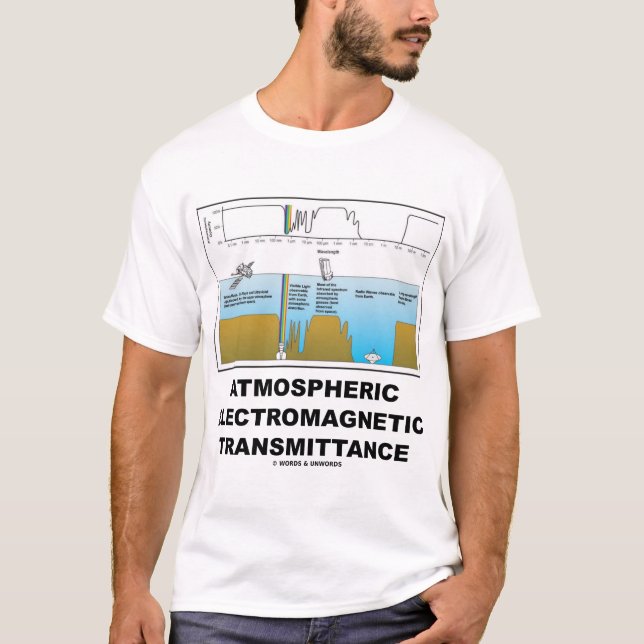 Camiseta Transmitância eletromagnético atmosférico (Frente)