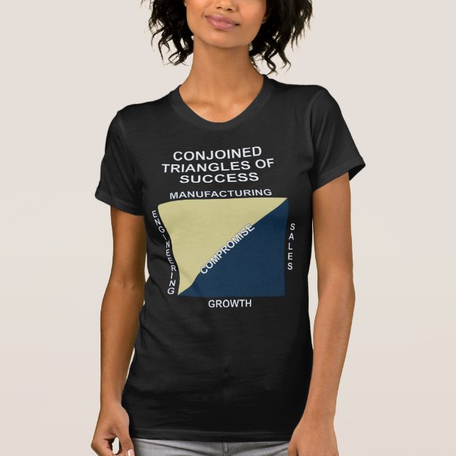 Camiseta Triângulos Conjoined do sucesso (Frente)