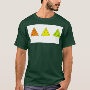 Camiseta Triângulos de fórmula para densidade e pressão de