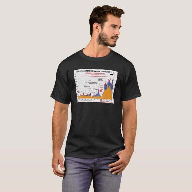 Camiseta Trump Imigração Ilegal (Frente Completa)