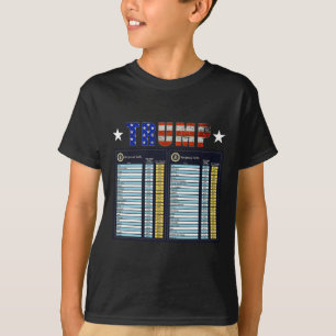 Camiseta Trump Tarifas Reciprocais Engraçado 47º
