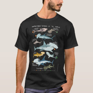 Camiseta Tubarões-martelo do Mundo