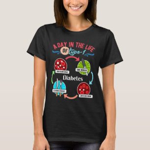 Camiseta Um Dia Na Vida Da Diabetes Tipo 1