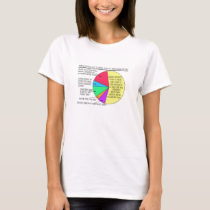 Camiseta Um dia típico para t-shirt de uma mamã da estada