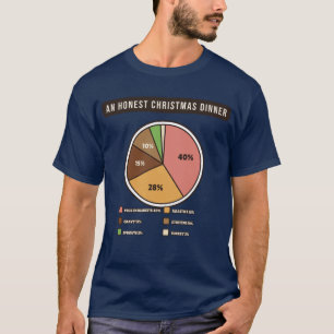 Camiseta Um Jantar de Natal Honesto (Gráfico de Pizza)
