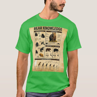 Camiseta Urso e Urso Coelho Conhecimento 2