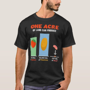Camiseta Vegan Veganismo Herbívoro - Eficiência da Rua de