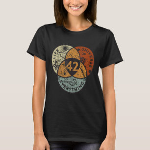 Camiseta Venn Diagram Life O Universo E Tudo 44