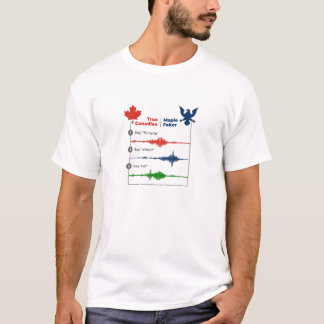 Camiseta Verdadeiro teste de polígrafo canadense: pronúncia