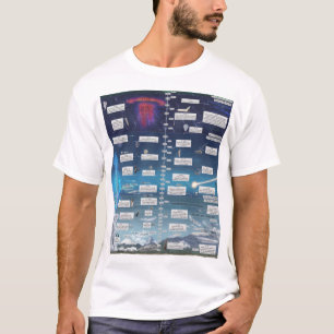 Camiseta Viagem para o espaço externo - Atmosfera Infográfi