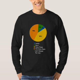 Camiseta Vida em um Gráfico de Pizza Um Tênis Engraçado