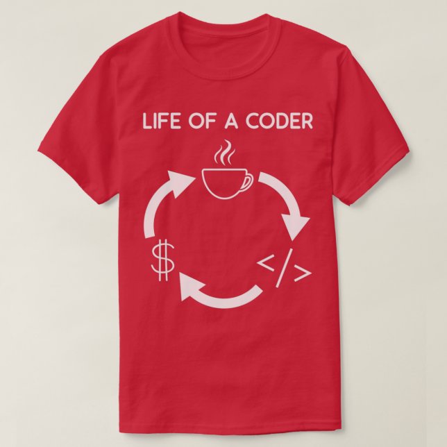 Camiseta Vida útil de um engi de software programador codif (Frente do Design)