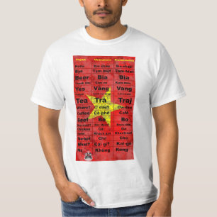 Camiseta vietnamita - DICIONÁRIO