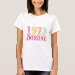 Camiseta Vintage 1973 50th Birthday<br><div class="desc">Comemorar o dia e enviar pensamentos positivos para o futuro é uma opção que não pode correr mal para quem fizer 50 anos, especialmente se você não tem certeza de como eles se sentem sobre sua idade ou se "engraçado" não se sente bem.</div>