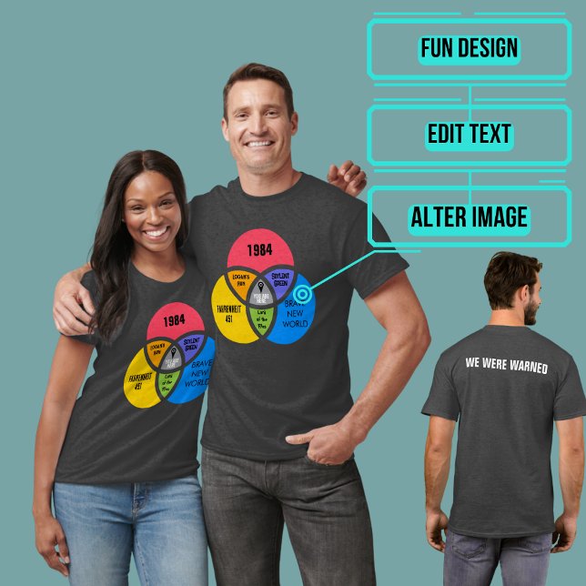 Camiseta Você Está Aqui O Futuro Mashup Dystopian Ver 02 (Please enjoy our dystopian future mashup tee)