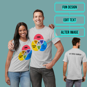 Camiseta Você Está Aqui O Futuro Mashup Dystopian Ver 04