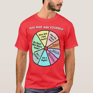 Camiseta Você Pode Perguntar ao Seu Clássico da Música Pop