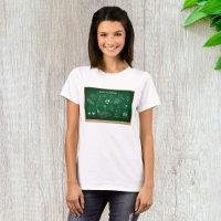 Voltar ao Ensino do Chalkboard de Ciências Escolar