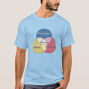 Camiseta Weeaboo Konnichiwa Fapfap Dattebayo! diagrama venn