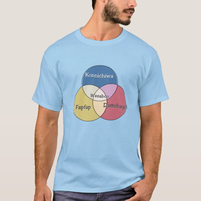 Camiseta Weeaboo Konnichiwa Fapfap Dattebayo! diagrama venn (Frente)
