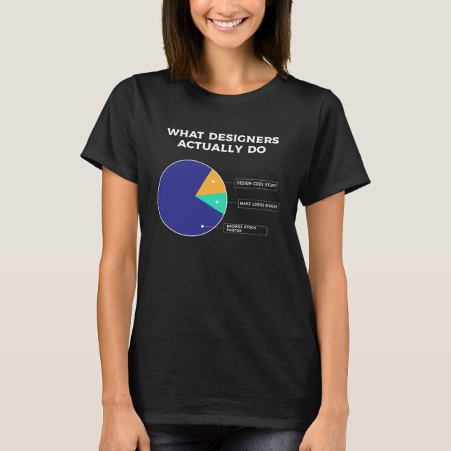 Camiseta What Designers Actually Do Pie Chart  Graphic Desi (Frente)