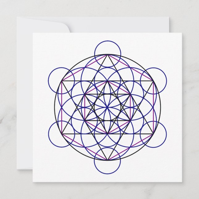 Campo Energético Humano Merkaba das nossas 7 Chakr (Frente)