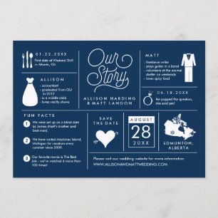 Canadá Informações para salvar o anúncio de data