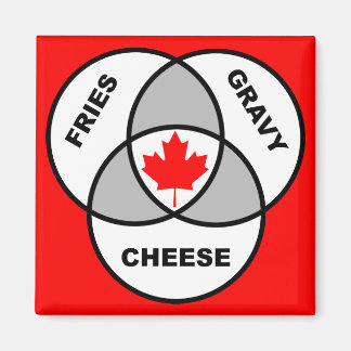 Canadá Poutine Venn Diagrama Engraçado Imã de gela