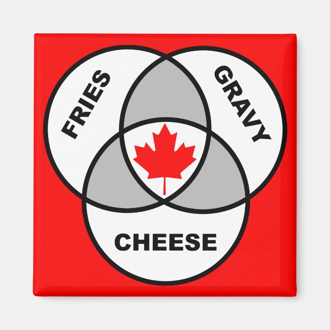 Canadá Poutine Venn Diagrama Engraçado Imã de gela (Frente)