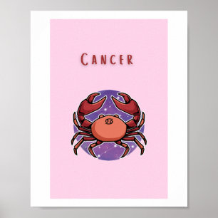 Câncer Rosa, zodíaco, impressão de signo estelar