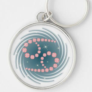 Cancro 22. junho até 22. julho porta-chaves