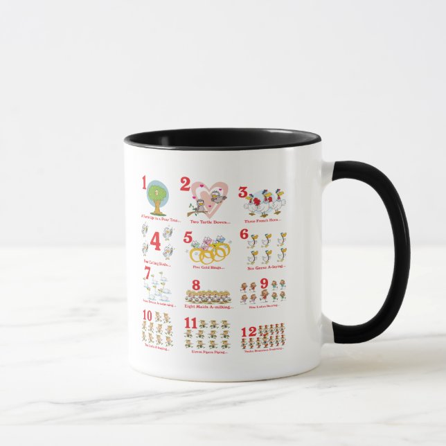Caneca 12 duodécimos dias de natal completos (Direita)