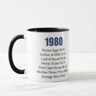 CANECA 1980