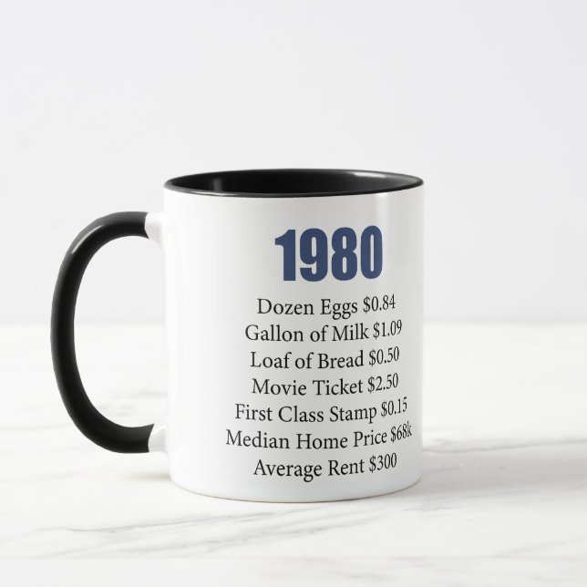 CANECA 1980 (Esquerda)