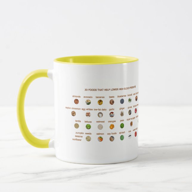 Caneca 30 Comidas que ajudam na hipertensão (Esquerda)