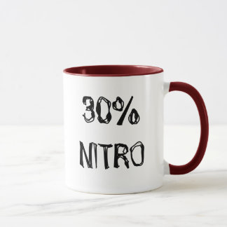 CANECA 30%NITRO