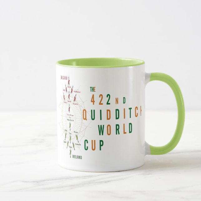 Caneca 422ª Copa do Mundo QUIDDITCH™ com Jogadores (Direita)