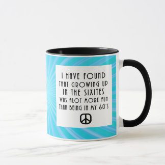 Caneca 60 vs 11oz de 1960